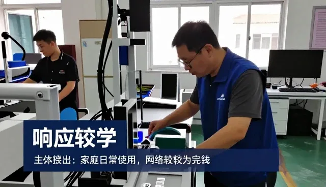 响应较为让旺季备货管理更加高效
